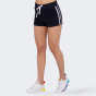 Шорты Champion Shorts, фото 1 - интернет магазин MEGASPORT