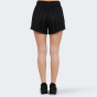 Шорты Puma Pi Poly Jersey Short, фото 2 - интернет магазин MEGASPORT
