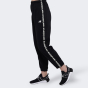 Спортивные штаны New Balance Relentless Perf Fleece, фото 1 - интернет магазин MEGASPORT