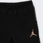 Спортивнi штани Jordan дитячі SIDELINE FLC PANT, фото 3 - інтернет магазин MEGASPORT