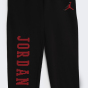 Спортивные штаны Jordan детские MJ ESSENTIALS MEMBER FLC PANT, фото 3 - интернет магазин MEGASPORT