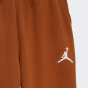 Спортивнi штани Jordan дитячі MJ ESSENTIALS MEMBER FLC PANT, фото 3 - інтернет магазин MEGASPORT