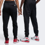 Спортивные штаны Jordan M J ESS MMBR HLDY FLC PANT, фото 2 - интернет магазин MEGASPORT
