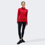 Кофта East Peak women's warm halfzip, фото 3 - интернет магазин MEGASPORT