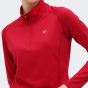 Кофта East Peak women's warm halfzip, фото 4 - интернет магазин MEGASPORT