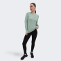 Термокофта Craft CORE DRY ACTIVE COMFORT LS W, фото 3 - інтернет магазин MEGASPORT