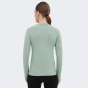 Термокофта Craft CORE DRY ACTIVE COMFORT LS W, фото 2 - інтернет магазин MEGASPORT