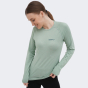 Термокофта Craft CORE DRY ACTIVE COMFORT LS W, фото 1 - інтернет магазин MEGASPORT