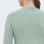 Термокофта Craft CORE DRY ACTIVE COMFORT LS W, фото 5 - інтернет магазин MEGASPORT