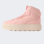 Кеди Puma Karmen Rebelle Mid, фото 1 - інтернет магазин MEGASPORT