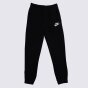 Спортивные штаны Nike детские B Nsw Club Flc Jogger Pant, фото 7 - интернет магазин MEGASPORT