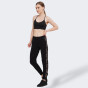 Спортивнi штани Champion Rib Cuff Pants, фото 3 - інтернет магазин MEGASPORT