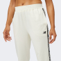 Спортивные штаны New Balance Relentless Terry Pant, фото 4 - интернет магазин MEGASPORT