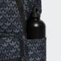 Рюкзак Adidas Originals MONOGRAM BP, фото 4 - інтернет магазин MEGASPORT