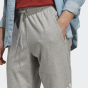 Спортивные штаны Adidas ESS LGO T P SJ, фото 4 - интернет магазин MEGASPORT