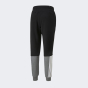Спортивные штаны Puma ESS+ Block Sweatpants TR, фото 5 - интернет магазин MEGASPORT
