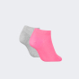 Шкарпетки Puma WOMEN MESH SNEAKER 2P, фото 2 - інтернет магазин MEGASPORT