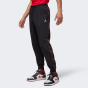 Спортивнi штани Jordan M J FLT MVP HBR FLC PANT, фото 1 - інтернет магазин MEGASPORT
