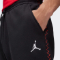 Спортивнi штани Jordan M J FLT MVP HBR FLC PANT, фото 4 - інтернет магазин MEGASPORT