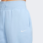 Спортивные штаны Nike W NSW PHNX FLC HR OS PANT, фото 6 - интернет магазин MEGASPORT