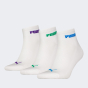 Шкарпетки Puma UNISEX NEW GENERATION CUSHIONED QUARTER 3P, фото 1 - інтернет магазин MEGASPORT
