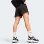 Шорты Puma BETTER SPORTSWEAR High-Waist Shorts 5'', фото 2 - интернет магазин MEGASPORT