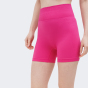 Спортивний костюм Lagoa Women's seamless suit w/shorts, фото 5 - інтернет магазин MEGASPORT
