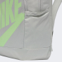 Рюкзак Nike NK ELMNTL BKPK - HBR, фото 7 - интернет магазин MEGASPORT