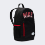 Рюкзак Nike дитячий Y NK ELMNTL BKPK- CAT GFX SP24, фото 3 - інтернет магазин MEGASPORT