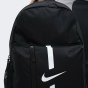 Рюкзак Nike Academy Team, фото 7 - інтернет магазин MEGASPORT