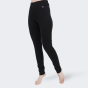 Термобілизна East Peak (штани) Women’s baselayer pants, фото 1 - інтернет магазин MEGASPORT