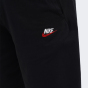 Шорты Nike M NSW CLUB JSY SHORT, фото 5 - интернет магазин MEGASPORT
