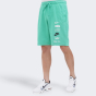 Шорти Nike M NK CLUB+ FT SHORT MLOGO, фото 1 - інтернет магазин MEGASPORT