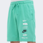 Шорти Nike M NK CLUB+ FT SHORT MLOGO, фото 4 - інтернет магазин MEGASPORT