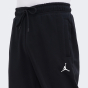 Спортивнi штани Jordan M J DRY AIR FLC PANT TM, фото 4 - інтернет магазин MEGASPORT