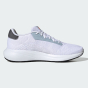 Кроссовки Adidas RESPONSE RUNNER U, фото 3 - интернет магазин MEGASPORT