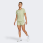 Шорти Nike W NK DF SWOOSH RUN SHORT, фото 3 - інтернет магазин MEGASPORT