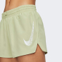 Шорти Nike W NK DF SWOOSH RUN SHORT, фото 5 - інтернет магазин MEGASPORT