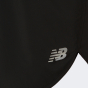 Шорти New Balance Accelerate 5 In Short, фото 8 - інтернет магазин MEGASPORT