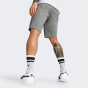 Шорти Puma Ess Jersey Shorts, фото 2 - інтернет магазин MEGASPORT