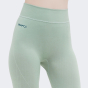 Термобілизна Craft (штани) CORE DRY ACTIVE COMFORT PANT W, фото 4 - інтернет магазин MEGASPORT