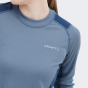 Термобілизна Craft (комплект) CORE DRY BASELAYER SET W, фото 4 - інтернет магазин MEGASPORT