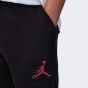 Спортивные штаны Jordan детские MJ ESSENTIALS MEMBER FLC PANT, фото 6 - интернет магазин MEGASPORT