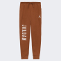 Спортивнi штани Jordan дитячі MJ ESSENTIALS MEMBER FLC PANT, фото 8 - інтернет магазин MEGASPORT