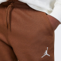 Спортивнi штани Jordan дитячі MJ ESSENTIALS MEMBER FLC PANT, фото 4 - інтернет магазин MEGASPORT