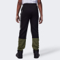 Спортивнi штани Jordan дитячі SIDELINE FLC PANT, фото 2 - інтернет магазин MEGASPORT