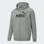 Кофта Puma Ess Big Logo Fz Hoodie Fl, фото 4 - інтернет магазин MEGASPORT