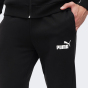 Спортивний костюм Puma Clean Sweat Suit Fl, фото 6 - інтернет магазин MEGASPORT