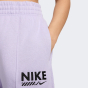 Спортивные штаны Nike W NSW FLC PANT GLS, фото 5 - интернет магазин MEGASPORT