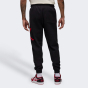 Спортивнi штани Jordan M J ESS FLC BASELINE PANT, фото 2 - інтернет магазин MEGASPORT